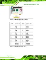 Preview for 66 page of IEI Technology PICOe-GM45A User Manual