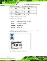 Preview for 68 page of IEI Technology PICOe-GM45A User Manual