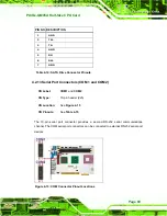 Preview for 69 page of IEI Technology PICOe-GM45A User Manual