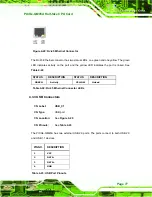 Preview for 77 page of IEI Technology PICOe-GM45A User Manual