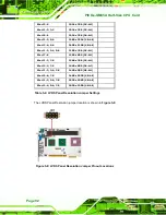 Preview for 92 page of IEI Technology PICOe-GM45A User Manual