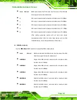 Preview for 121 page of IEI Technology PICOe-GM45A User Manual