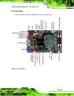 Preview for 17 page of IEI Technology PICOe-HM650 User Manual