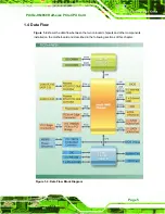 Preview for 19 page of IEI Technology PICOe-HM650 User Manual