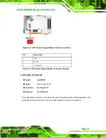 Preview for 31 page of IEI Technology PICOe-HM650 User Manual