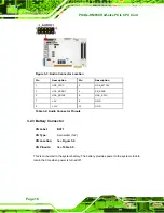 Preview for 32 page of IEI Technology PICOe-HM650 User Manual