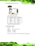 Preview for 35 page of IEI Technology PICOe-HM650 User Manual