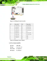 Preview for 36 page of IEI Technology PICOe-HM650 User Manual