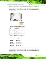 Preview for 37 page of IEI Technology PICOe-HM650 User Manual