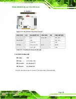 Preview for 39 page of IEI Technology PICOe-HM650 User Manual