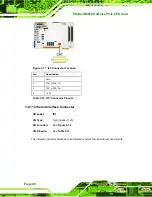 Preview for 40 page of IEI Technology PICOe-HM650 User Manual