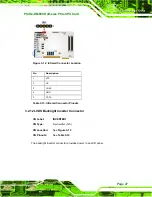 Preview for 41 page of IEI Technology PICOe-HM650 User Manual