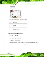 Preview for 42 page of IEI Technology PICOe-HM650 User Manual