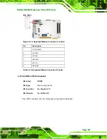 Preview for 43 page of IEI Technology PICOe-HM650 User Manual