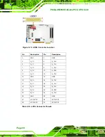 Preview for 44 page of IEI Technology PICOe-HM650 User Manual