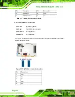 Preview for 46 page of IEI Technology PICOe-HM650 User Manual