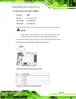 Preview for 49 page of IEI Technology PICOe-HM650 User Manual