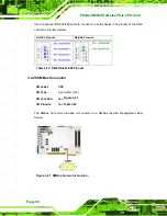 Preview for 50 page of IEI Technology PICOe-HM650 User Manual