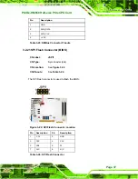 Preview for 51 page of IEI Technology PICOe-HM650 User Manual