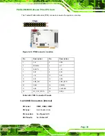 Preview for 53 page of IEI Technology PICOe-HM650 User Manual