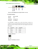 Preview for 55 page of IEI Technology PICOe-HM650 User Manual