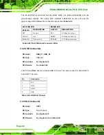 Preview for 56 page of IEI Technology PICOe-HM650 User Manual