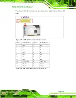 Preview for 39 page of IEI Technology PICOe-PV-D510 User Manual