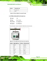 Предварительный просмотр 45 страницы IEI Technology PM-945GSE-N270 User Manual