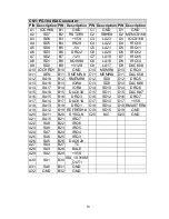 Preview for 10 page of IEI Technology PM-BT series Quick Installation Manual