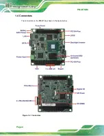 Предварительный просмотр 16 страницы IEI Technology PM-BT series User Manual