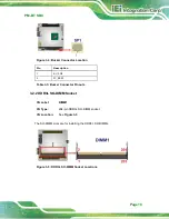 Предварительный просмотр 31 страницы IEI Technology PM-BT series User Manual