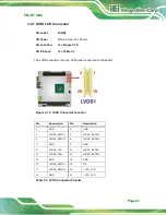 Предварительный просмотр 35 страницы IEI Technology PM-BT series User Manual