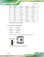 Предварительный просмотр 40 страницы IEI Technology PM-BT series User Manual