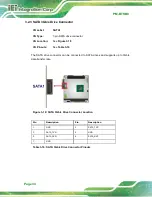 Предварительный просмотр 46 страницы IEI Technology PM-BT series User Manual