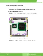 Preview for 32 page of IEI Technology PM-LX-800 User Manual