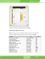 Preview for 33 page of IEI Technology PM-LX-800 User Manual