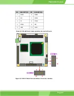 Preview for 55 page of IEI Technology PM-LX-800 User Manual