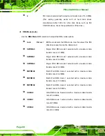 Предварительный просмотр 80 страницы IEI Technology PM-LX2-800 User Manual