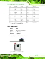 Preview for 41 page of IEI Technology PM-PV-D4251 User Manual