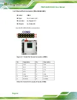 Preview for 44 page of IEI Technology PM-PV-N4551/D5251 User Manual