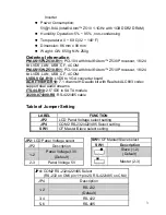 Preview for 3 page of IEI Technology PM-US15W Quick Installation Manual