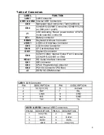 Preview for 4 page of IEI Technology PM-US15W Quick Installation Manual