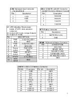 Preview for 5 page of IEI Technology PM-US15W Quick Installation Manual