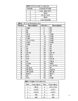 Preview for 6 page of IEI Technology PM-US15W Quick Installation Manual