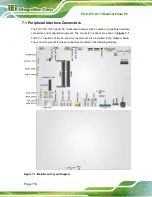 Предварительный просмотр 129 страницы IEI Technology POC-17C-ULT3 User Manual