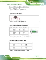 Предварительный просмотр 140 страницы IEI Technology POC-17C-ULT3 User Manual