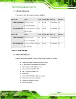 Preview for 19 page of IEI Technology POC 965 SERIES User Manual