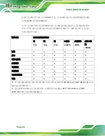 Preview for 32 page of IEI Technology POCm-DOCKING-6BAY User Manual