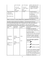 Preview for 19 page of IEI Technology POCm-W22C-ULT3 Installation Manual