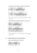 Preview for 14 page of IEI Technology POS-478 Manual